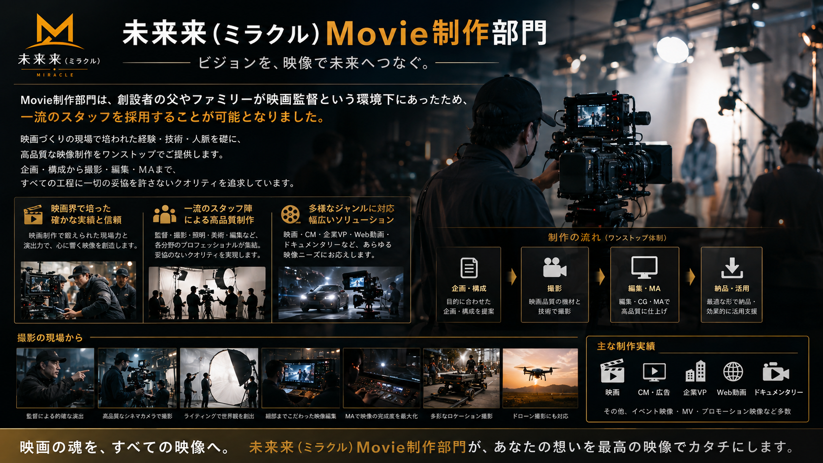 企画・制作・デザインはもとより、私たちの業務の一部であるWeb部門とMovie部門とAnimation&CG,3D部門,音楽部門,Character制作部門との連携により,高付加価値のある作品をご提供いたします。 
■弊社の特長 
●実績・経験豊富なスタッフ 　経験豊富なスタッフが用途にあわせて企画・制作・プロデュースいたします。 主なスタッフ実績
■　宇津救命丸 
■　サントリー 
■　資生堂 
■　社団法人　時事画報社 
■　小学館 
■　ＳＯＮＹ 
■　太陽企画 
■　東京エレクトロン 
■　東京書籍 
■　ナイキジャパン 
■　パナソニック 
■　ＨＯＹＡ
■　マイクロソフト 
■　ミサワホーム 
■　文部科学省 
■　LION その他、CM、VP、GAME 他　多数(敬称(株)略)
 ●制作だけではありません 　
企画・制作・プロデュースを行うだけで満足するのではなく、 様々な用途へのご利用が増える昨今、お客様のニーズをお伺いし、ニーズを活かすことができる企画・ご提案をおこない、制作から活用までを一貫して担当させていただいています。 　このようなお客様に喜ばれる細かい気遣いはご好評をいただき、末長いお付き合いをいただいています。
