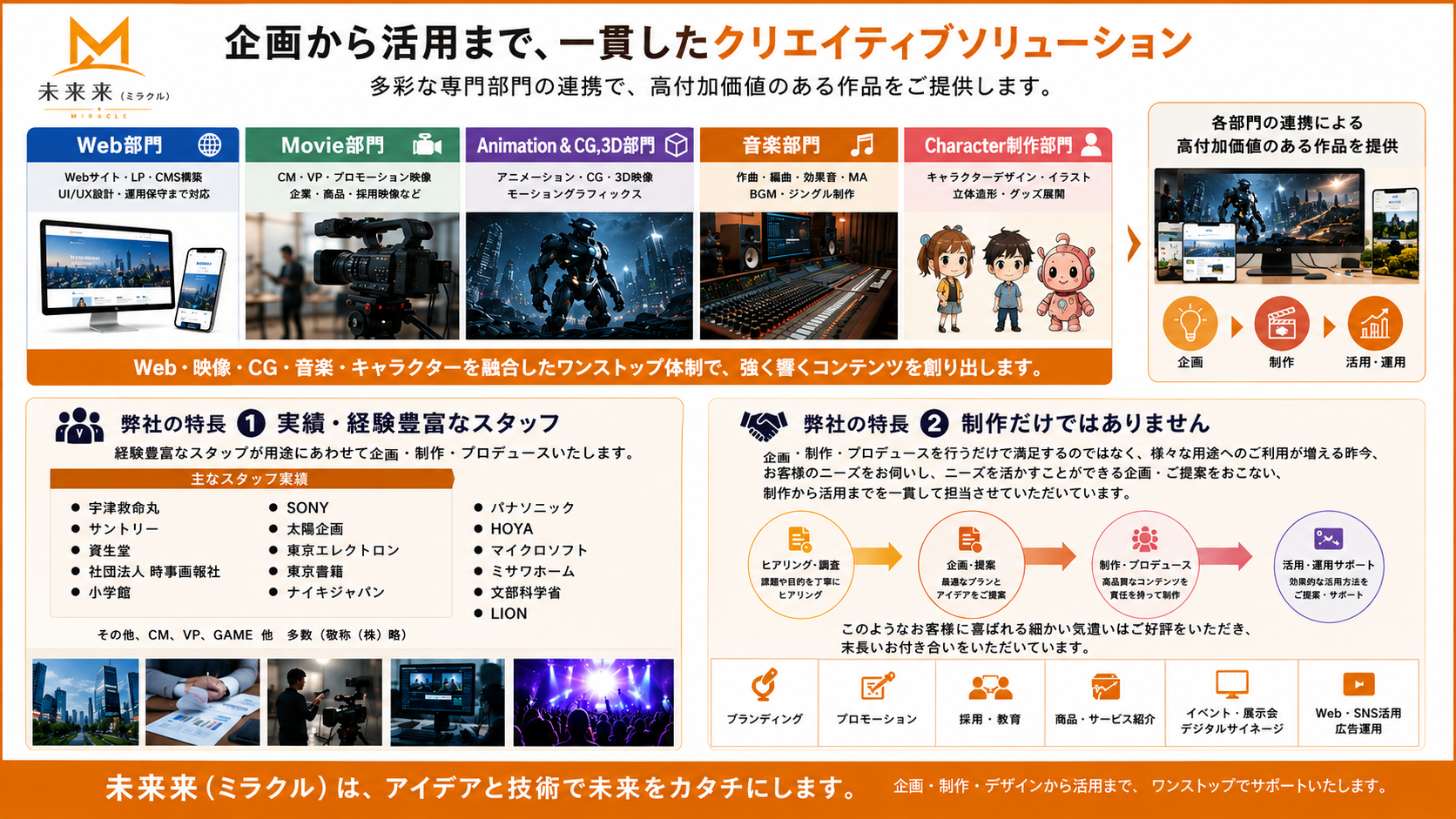企画・制作・デザインはもとより、私たちの業務の一部であるWeb部門とMovie部門とAnimation&CG,3D部門,音楽部門,Character制作部門との連携により,高付加価値のある作品をご提供いたします。 
■弊社の特長 
●実績・経験豊富なスタッフ 　経験豊富なスタッフが用途にあわせて企画・制作・プロデュースいたします。 主なスタッフ実績
■　宇津救命丸 
■　サントリー 
■　資生堂 
■　社団法人　時事画報社 
■　小学館 
■　ＳＯＮＹ 
■　太陽企画 
■　東京エレクトロン 
■　東京書籍 
■　ナイキジャパン 
■　パナソニック 
■　ＨＯＹＡ
■　マイクロソフト 
■　ミサワホーム 
■　文部科学省 
■　LION その他、CM、VP、GAME 他　多数(敬称(株)略)
 ●制作だけではありません 　
企画・制作・プロデュースを行うだけで満足するのではなく、 様々な用途へのご利用が増える昨今、お客様のニーズをお伺いし、ニーズを活かすことができる企画・ご提案をおこない、制作から活用までを一貫して担当させていただいています。 　このようなお客様に喜ばれる細かい気遣いはご好評をいただき、末長いお付き合いをいただいています。
